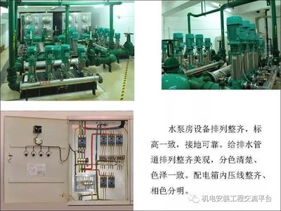 機電安裝工程及質量通病圖例(下)